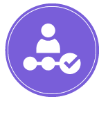 再次調整